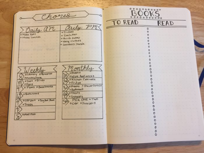 Daily Chores and Book To Read Layout for Bullet Journal BuJo