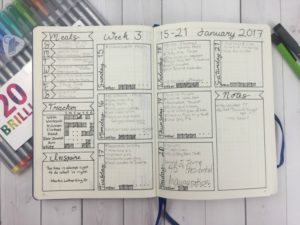 Bullet Journaling - January and February Walk-through with Video