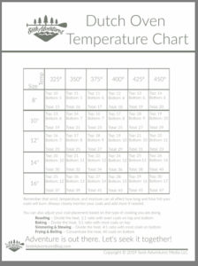 Dutch Oven Temperature Chart